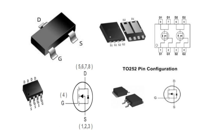 MOSFET